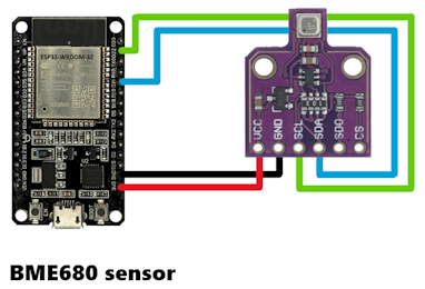 BME680 ESP32