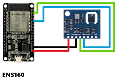 ENS160 ESP32