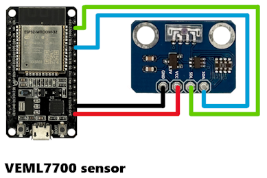 VEML7700 ESP32