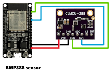 SHT41 ESP32
