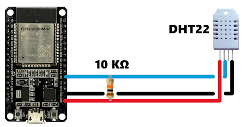 DHT22 sensor