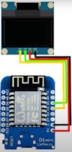 WiFi Analyser aansluiten