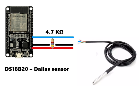 DS18B20 verbonden met ESP32
